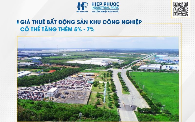 Giá thuê bất động sản khu công nghiệp có thể tăng thêm 5 - 7%