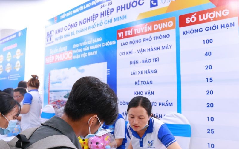 HIPC đồng hành cùng Chương trình Tiếp sức người lao động và Sàn giao dịch việc làm 2021